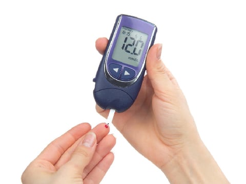 Blood Glucose Meter